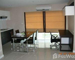 For Sale or Rent 2 Beds Condo in Phasi Charoen, Bangkok, Thailand