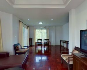 For Sale or Rent 3 Beds House in Hang Dong, Chiang Mai, Thailand