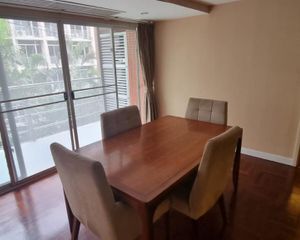 For Rent 2 Beds Condo in Hat Yai, Songkhla, Thailand