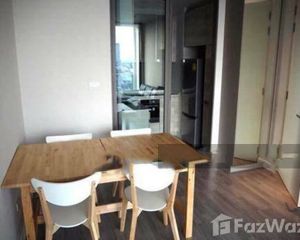 Located in the same area - The Room BTS Wongwian Yai
