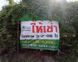 For Rent Retail Space 5,624 sqm in Bang Yai, Nonthaburi, Thailand
