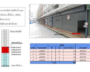 For Sale Office 200 sqm in Lak Si, Bangkok, Thailand