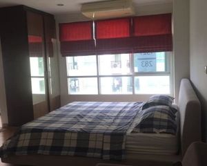 For Rent 1 Bed Condo in Mueang Amnat Charoen, Amnat Charoen, Thailand