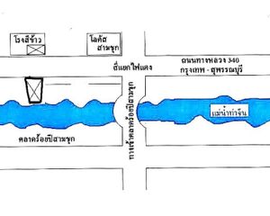 For Sale Land 4,580 sqm in Sam Chuk, Suphan Buri, Thailand