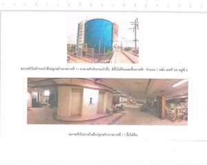 For Sale Office 8,800 sqm in Bang Bua Thong, Nonthaburi, Thailand