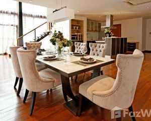 For Rent 3 Beds Condo in Tha Pla, Uttaradit, Thailand