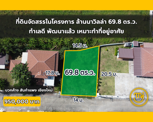 For Sale Land 279.2 sqm in San Kamphaeng, Chiang Mai, Thailand