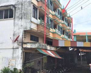 For Sale Retail Space 598 sqm in Pong, Phayao, Thailand