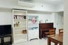 3 Bedroom Condo for sale in BGC, Metro Manila