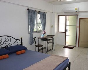 For Sale 62 Beds Apartment in Pak Kret, Nonthaburi, Thailand