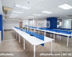 For Sale Office 256.8 sqm in Khlong Toei, Bangkok, Thailand
