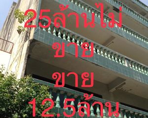 For Sale Office in Khlong San, Bangkok, Thailand